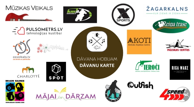 hobiju davanu karte