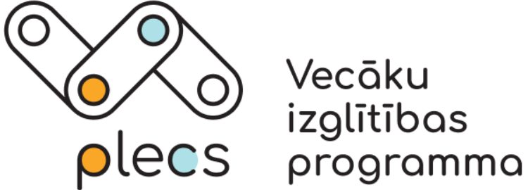 vecāku izglītības programma plecs dāvanu karte