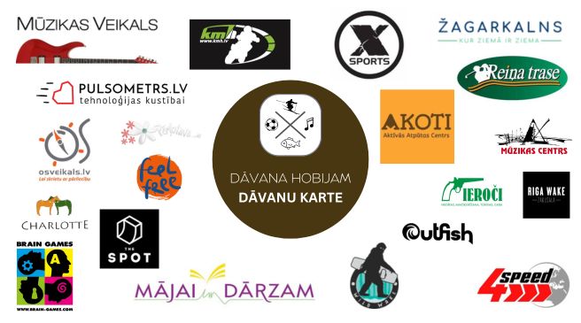 hobiju davanu karte
