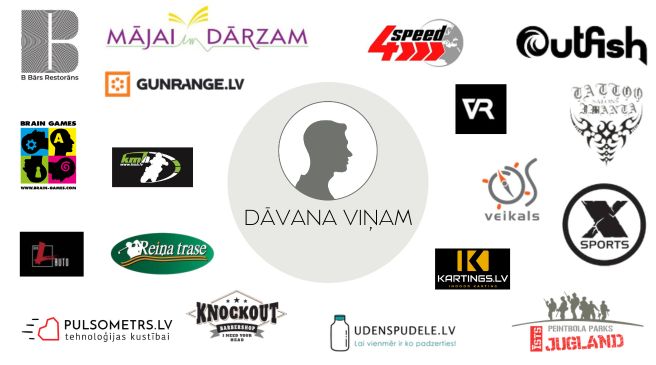 virietim davana